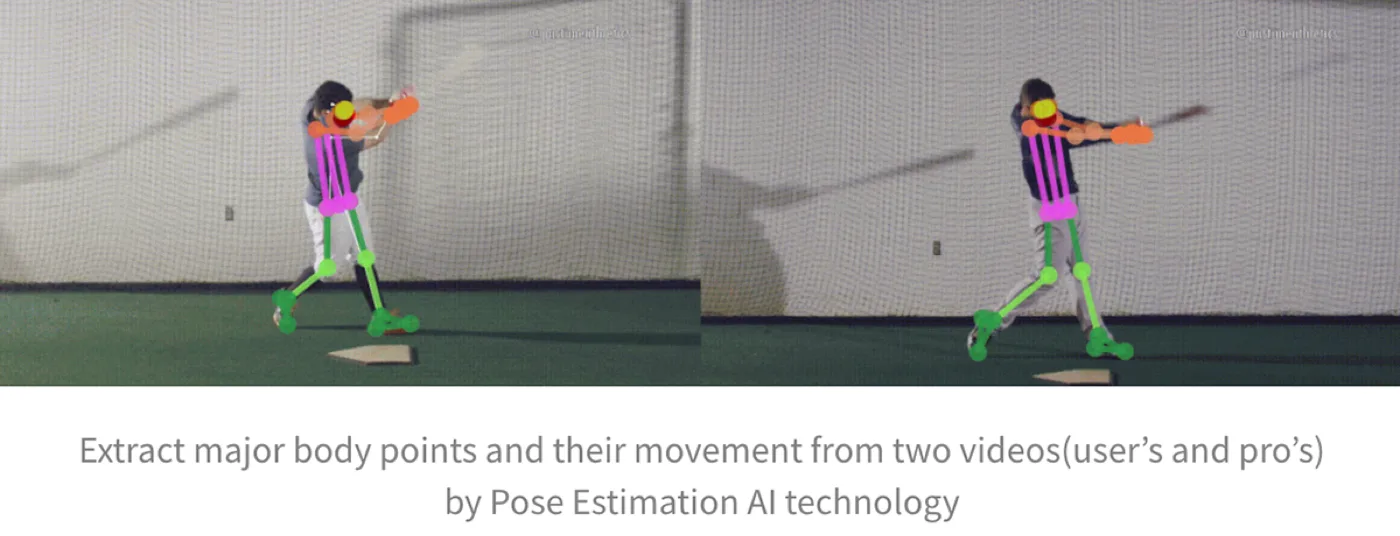 Pose estimation feasibility